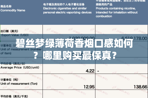 碧丝梦绿薄荷香烟口感如何？哪里购买最保真？